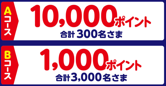 WAON POINT 最大1万ポイント