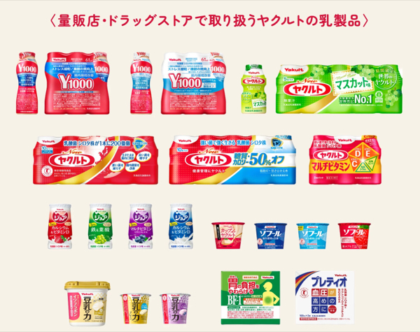 ヤクルトの乳製品