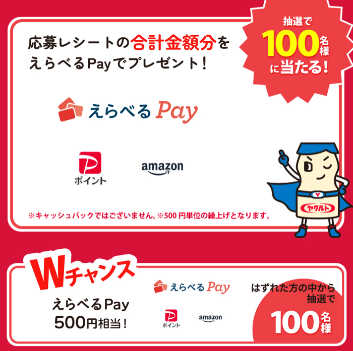 応募レシートの合計金額分のえらべるPay など