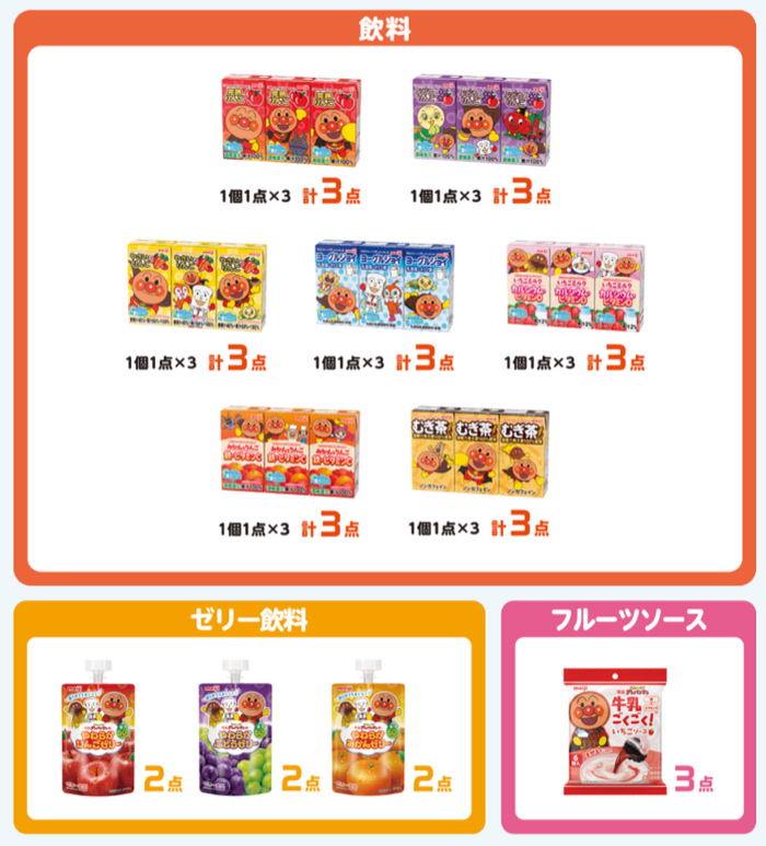 明治アンパンマンジュース