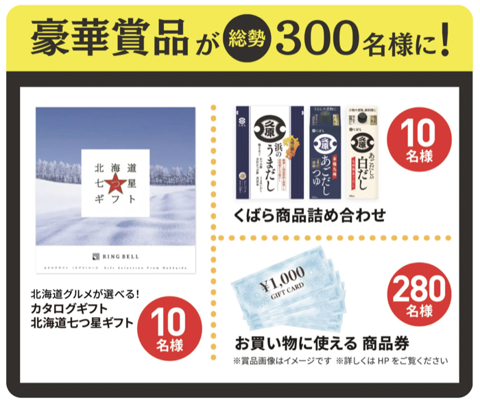 北海道グルメカタログギフト、くばら商品詰め合わせ、商品券1,000円分