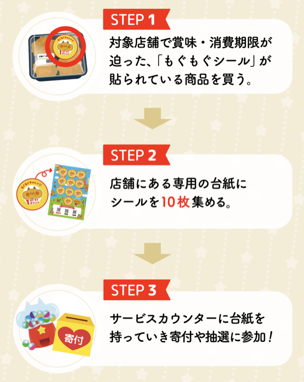対象店舗限定 もぐもぐチャレンジ おいしく！楽しく！食品ロスゼロ！もぐもぐチャレンジ
