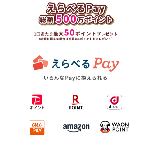 えらべるPay総額500万ポイント山分け