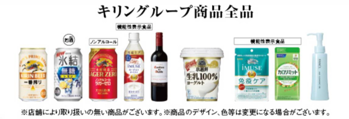 キリングループ全商品