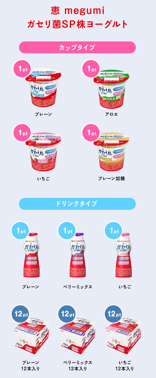 ガセリ菌SP株ヨーグルト