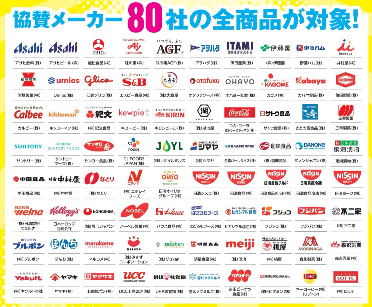 協賛メーカー80社