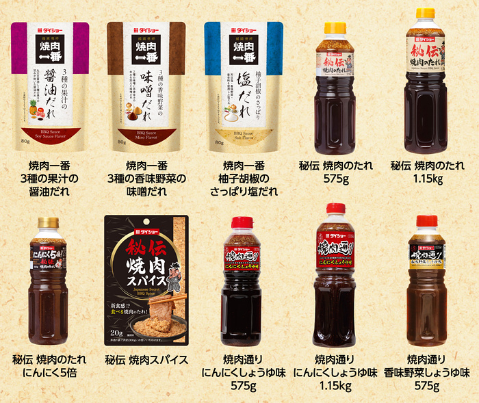 ダイショー 焼肉のたれ対象商品
