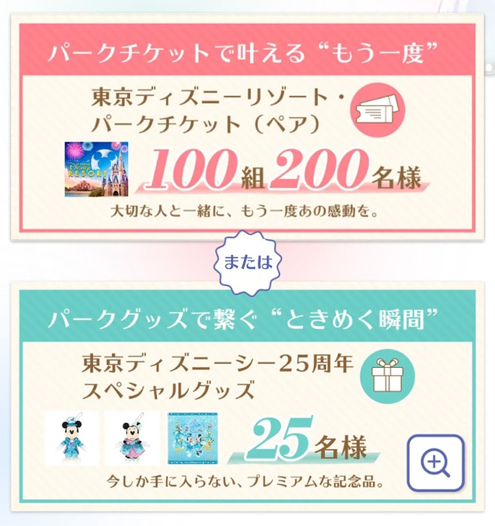 パークチケット、東京ディズニーシー25周年グッズ