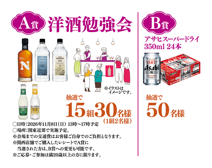 洋酒勉強会 招待券、アサヒスーパードライ24本