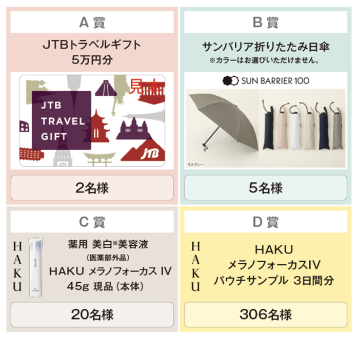 JTBトラベルギフト5万円分、HAKU 美白美容液など