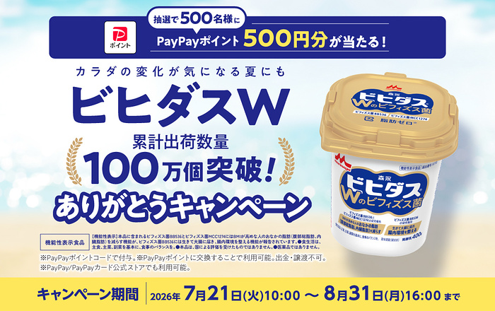 森永乳業 ビヒダスＷ 累計出荷数量 100万個突破！ありがとうキャンペーン