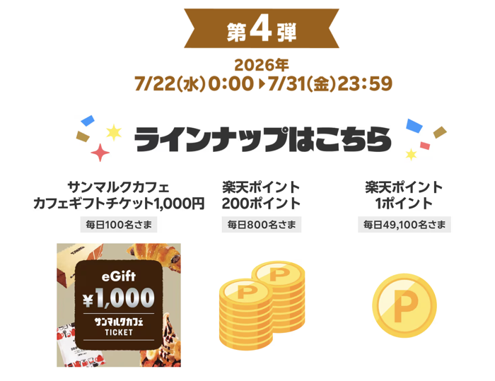 サンマルクカフェギフト1,000円分や楽天ポイントが当たるキャンペーン