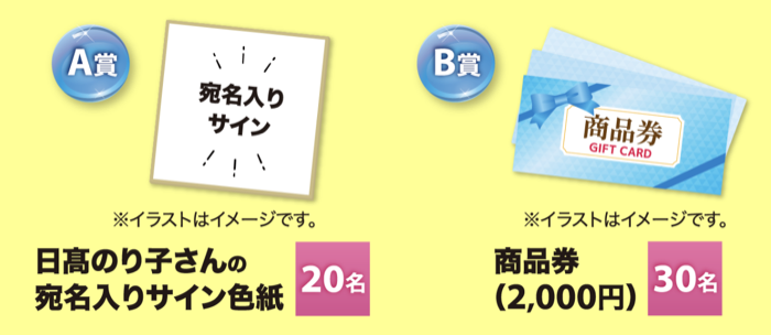 日髙のり子宛名入りサイン色紙、商品券 2,000円