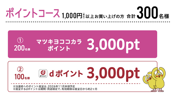 旅行カタログギフト、ヘルシオホットクックなど４