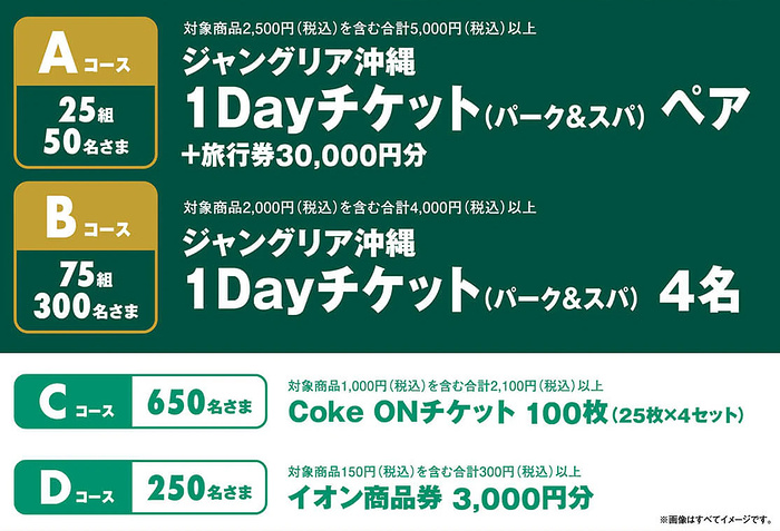 ジャングリア沖縄チケット＋旅行券3万円分、Coke Onチケット100枚など
