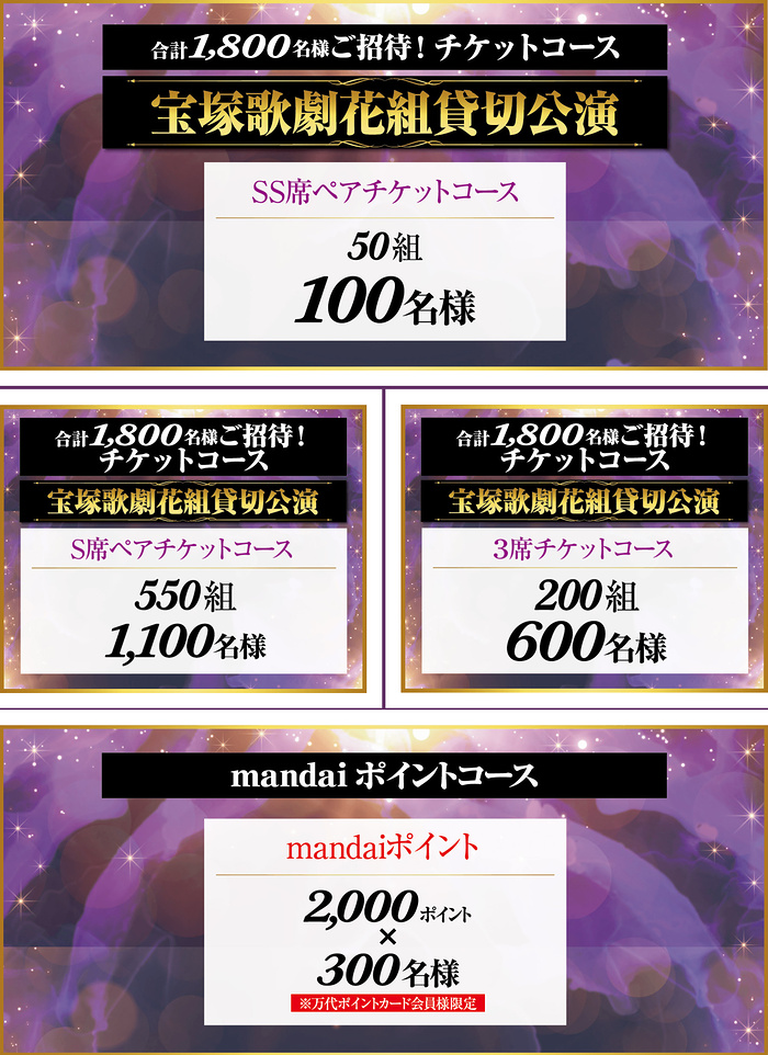 宝塚歌劇 花組貸切公演チケット、万代ポイント2,000円分など１