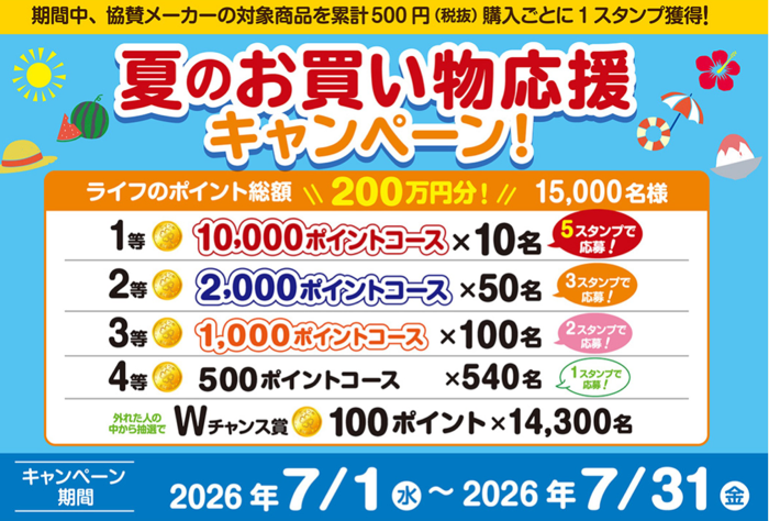 ライフ首都圏・近畿圏 夏のお買い物応援キャンペーン