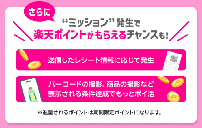 ミッション発生で楽天ポイントGET