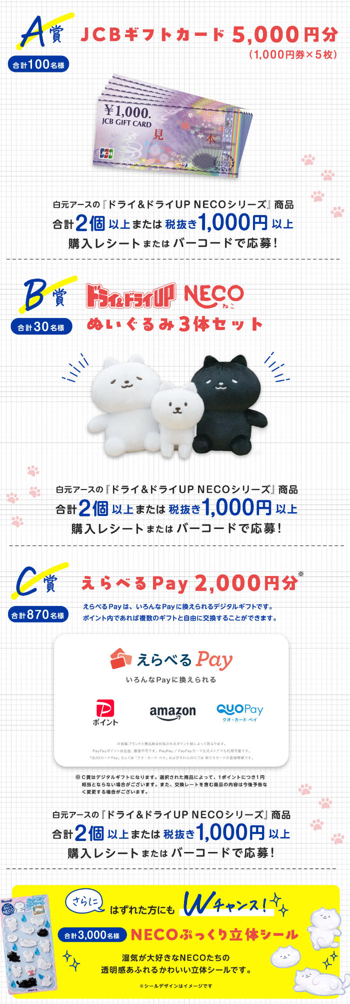 JCBギフトカード5,000円分、ドライ&ドライUP NECO ぬいぐるみ3体など