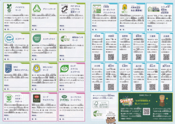 エコラベルハンター店頭懸賞チラシ4