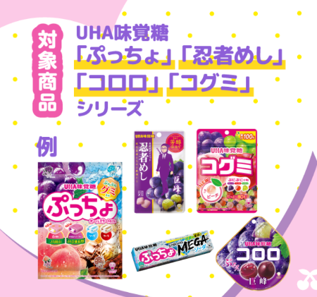 ぷっちょ、忍者めし、コロロ、コグミ