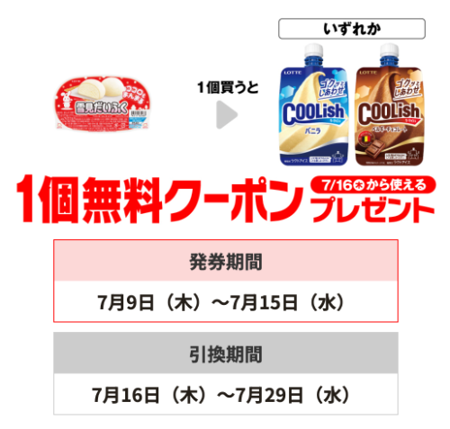 セブン−イレブンプライチ商品2（7/15・7/29迄）