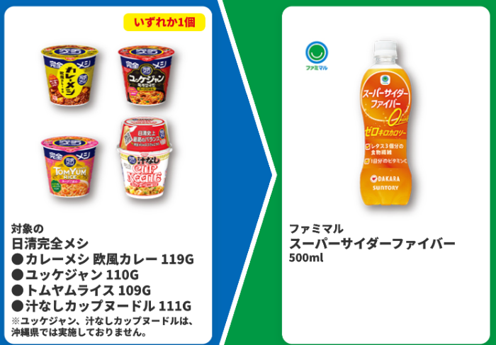 ファミリーマート 1個買うと、1個もらえる1(7/20・7/27まで)