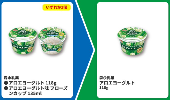 ファミリーマート 1個買うと、1個もらえる1(7/20・7/27まで)