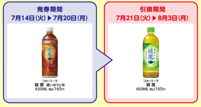 デイリーヤマザキ 1個買うと、1個もらえる(7/20、8/3迄)