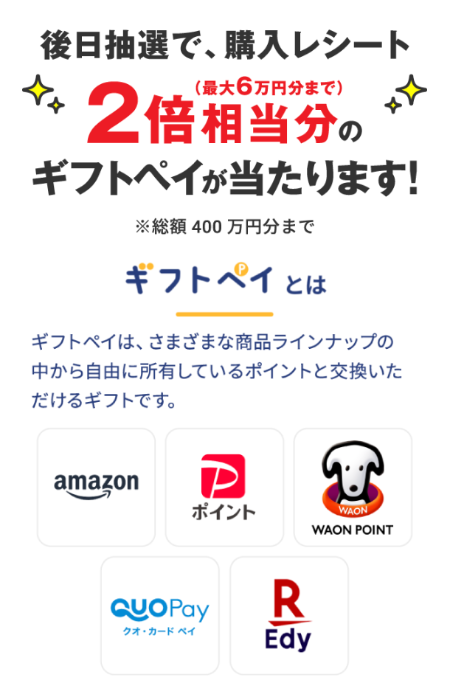 購入レシート2倍相当分のギフトペイ
