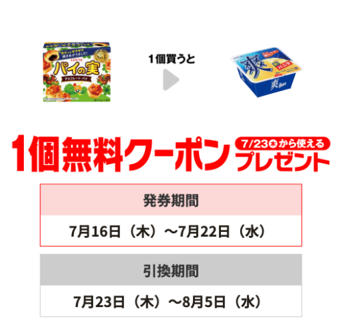 セブン−イレブンプライチ商品8(7/22・8/5迄)