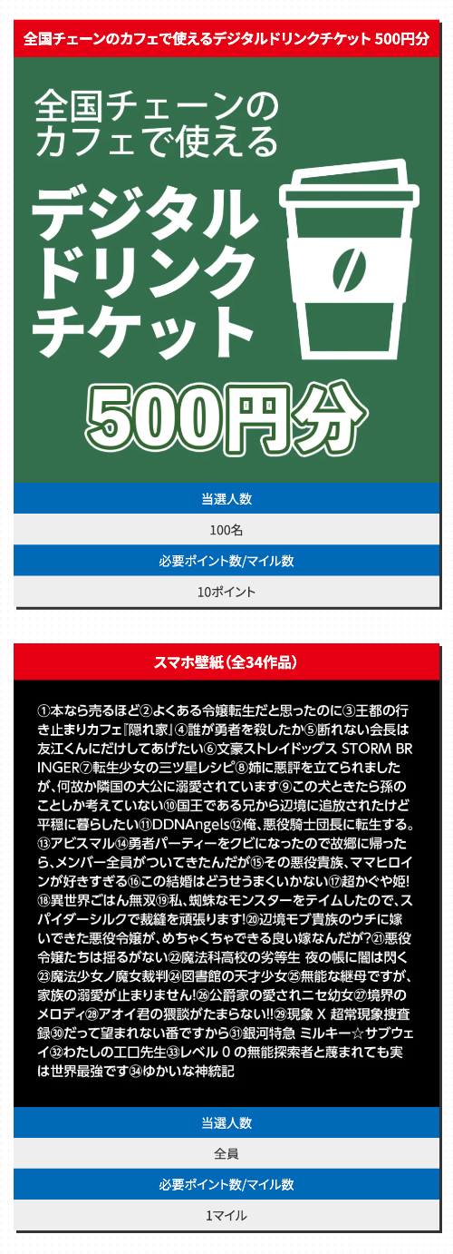 カフェチケット500円分など