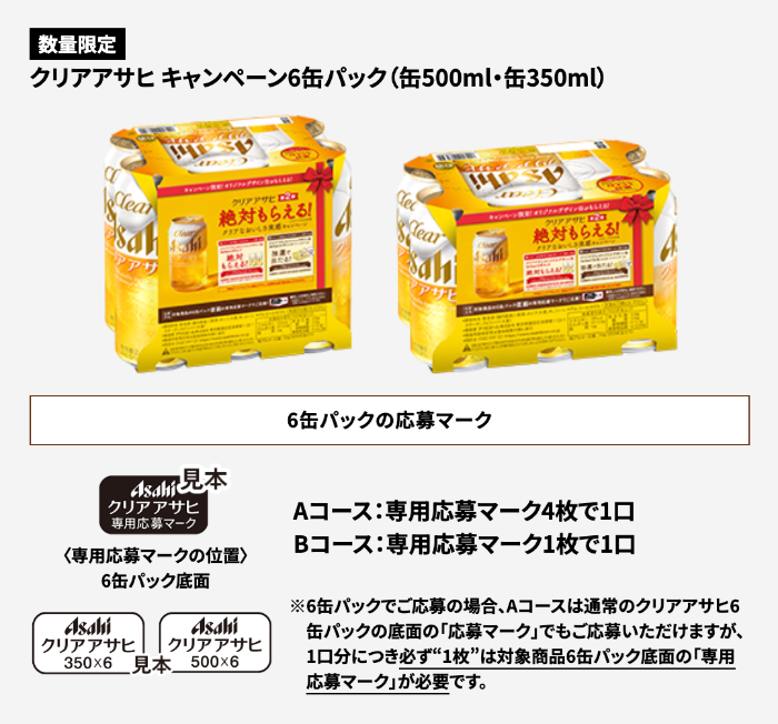 アサヒビール クリアアサヒの懸賞「絶対もらえる！クリアなおいしさ