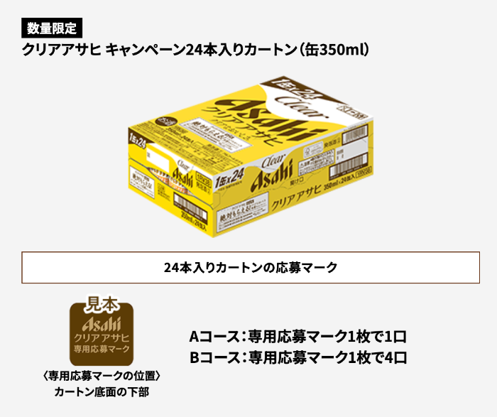 アサヒビール クリアアサヒの懸賞「絶対もらえる！クリアなおいしさ