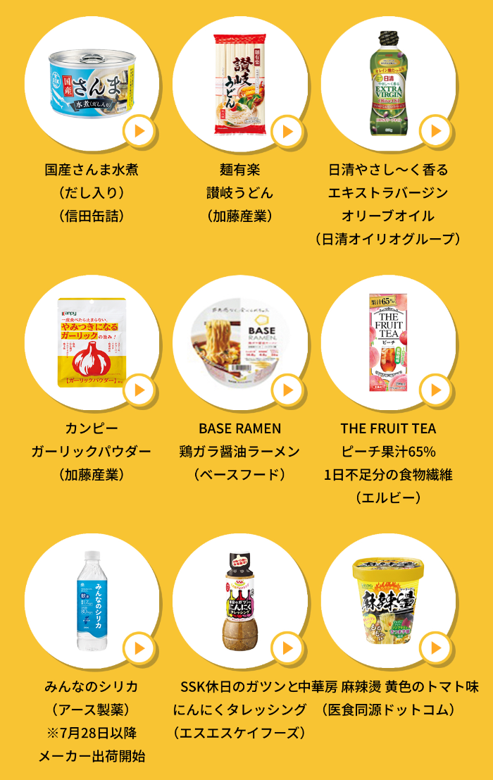 対象商品