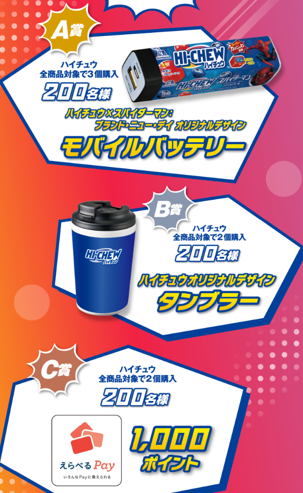 スパイダーマン モバイルバッテリー、タンブラー、えらべるPay1,000ポイント