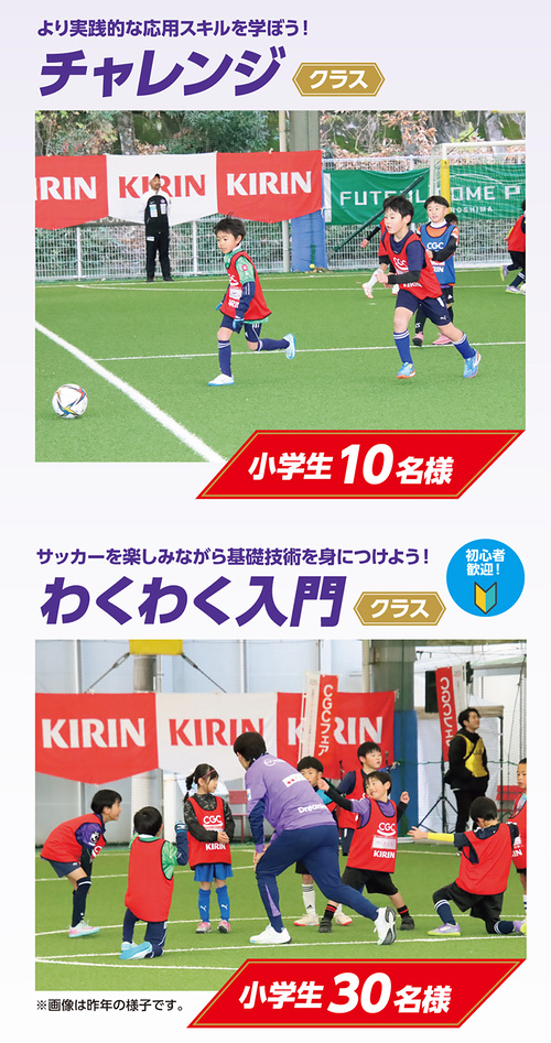 サッカー教室、CGC商品券1,000円分など１