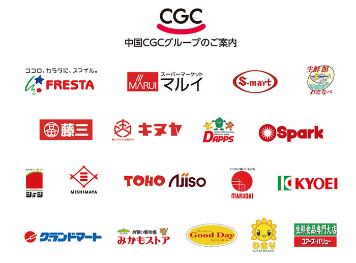 中国CGC×キリンビバレッジ サンフレッチェ広島によるサッカー教室2026