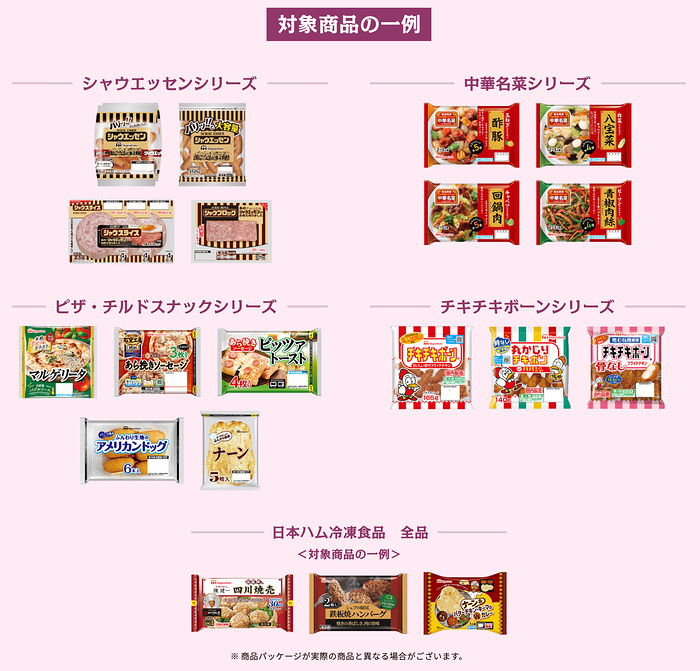 日本ハム 対象商品
