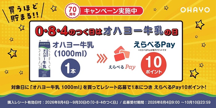 オハヨー乳業 0・8・4ののつく日はオハヨー牛乳の日キャンペーン