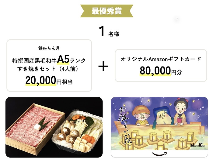 Amazonギフトカード8万円＋黒毛和牛2万円