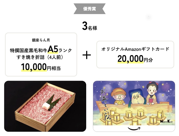 Amazonギフトカード2万円＋黒毛和牛1万円