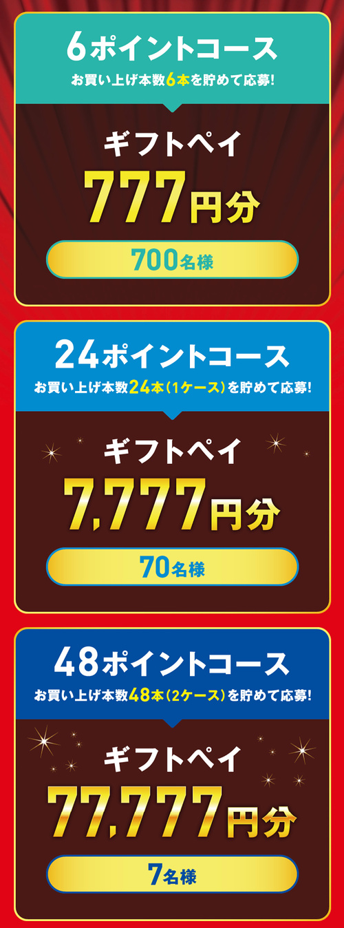 ギフトペイ最大77,777円分