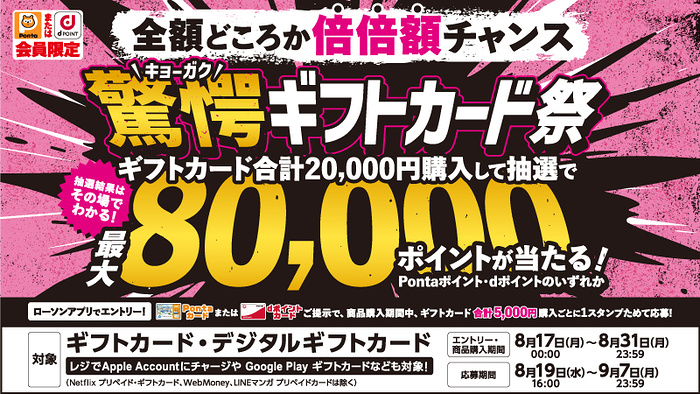 ローソン 驚愕ギフトカード祭 キャンペーン