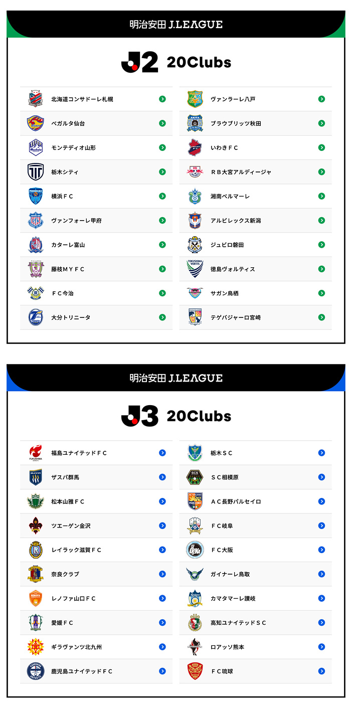明治安田 Jリーグ観戦ペアチケット２