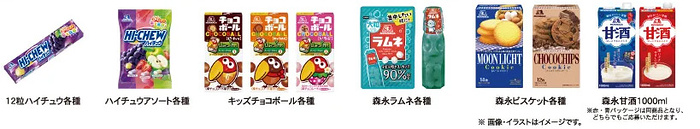 森永製菓 全商品(アイス除く)