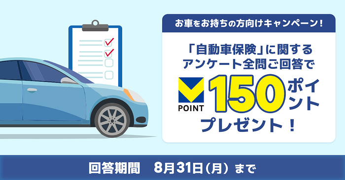 Vポイント150ポイントが当たるキャンペーン