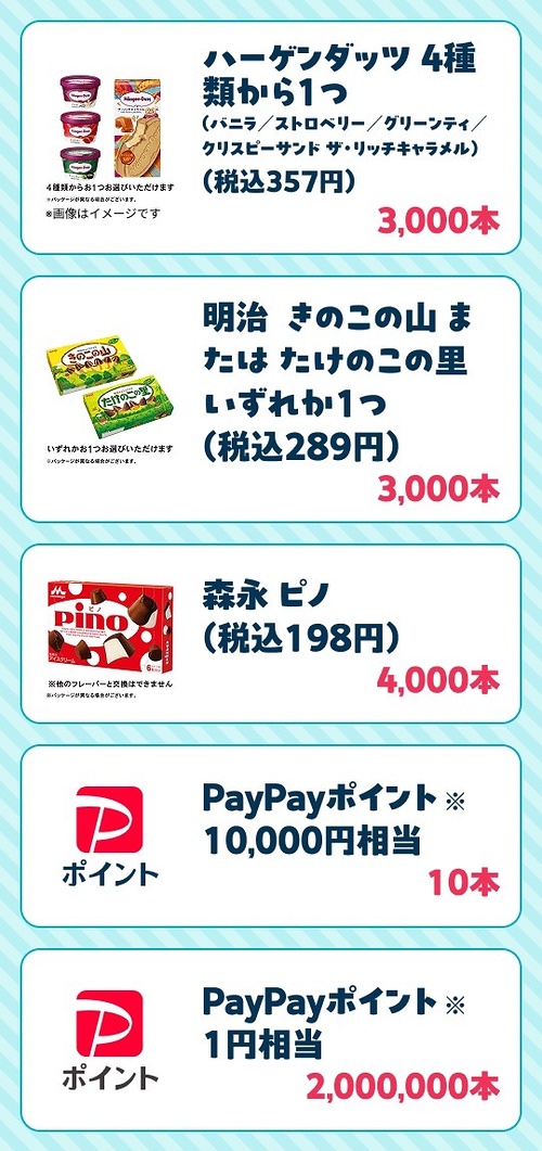 セブン-イレブン お菓子・アイス無料クーポン、PayPayポイント最大1万円分がその場で当たるLINEキャンペーン