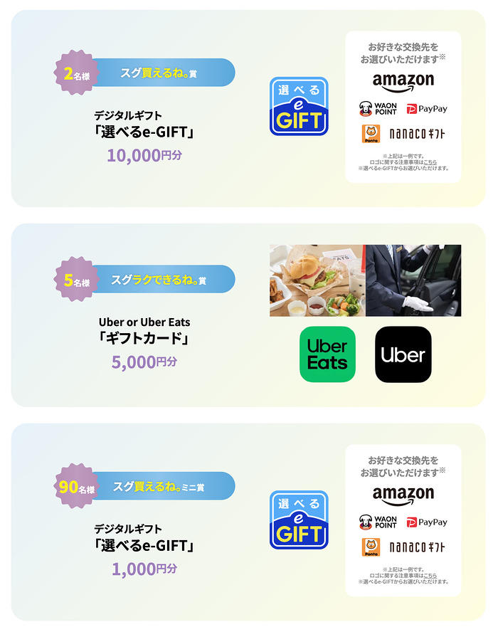 宿泊カタログギフト3万円、ダスキンおそうじギフト2万円など２