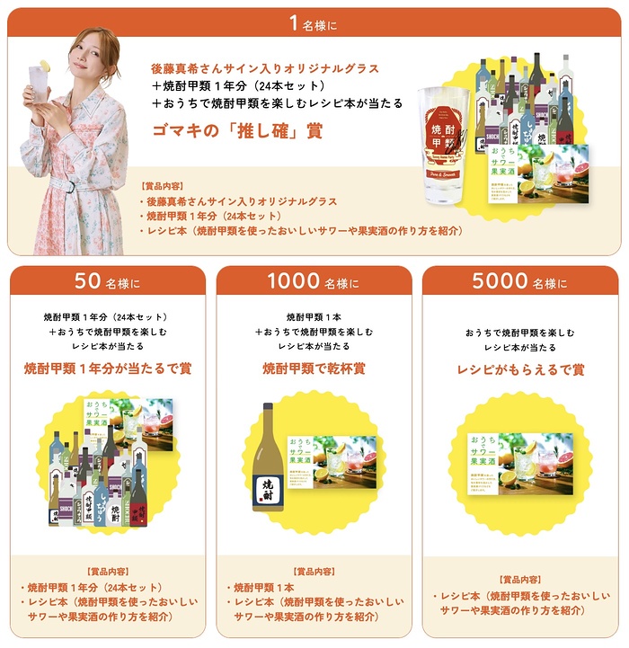後藤真希サイン入りグラス＋焼酎甲類１年分など